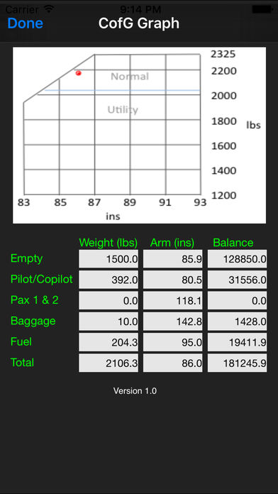 Piper Cherokee Weight And Balance Chart